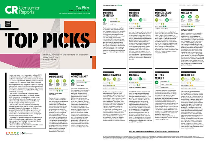 Consumer Reports Top Picks | Subaru of North Miami in Miami FL