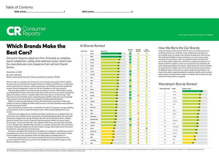 Which Brands Make the Best Cars | Subaru of North Miami in Miami FL